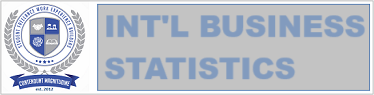 INTL-Business-Overview